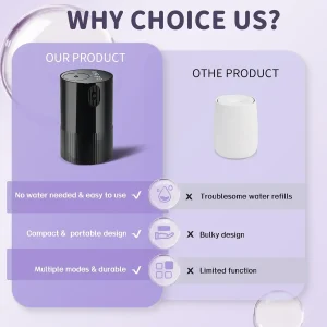 Portable Cordless Oil Diffuser